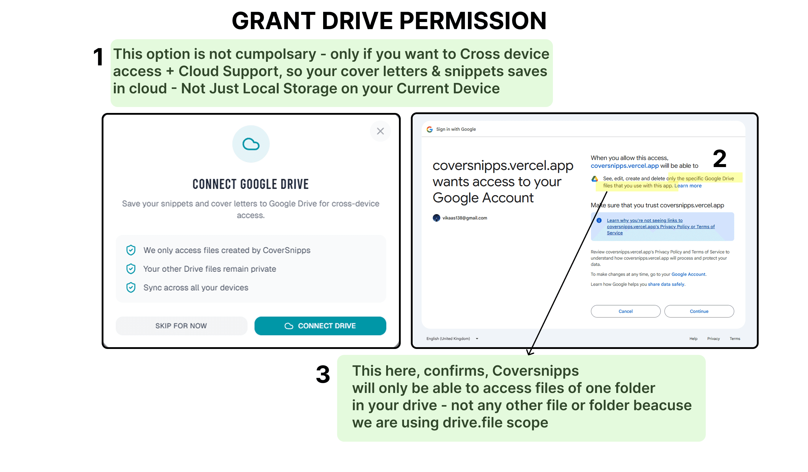 Grant Drive Permission